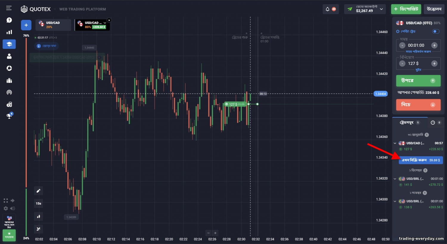 Quotex: স্ক্যাম নাকি নির্ভরযোগ্য https://trading-everyday.com/_nw/0/05851751.png