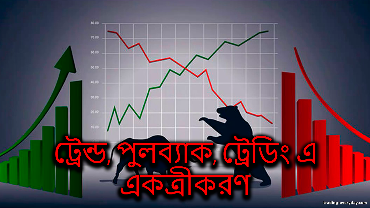 https://trading-everyday.com/_nw/0/12946586.png