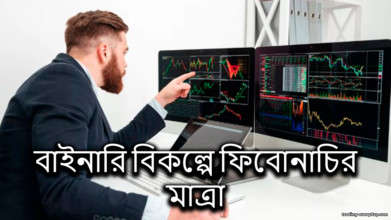 https://trading-everyday.com/_nw/0/23199899.png