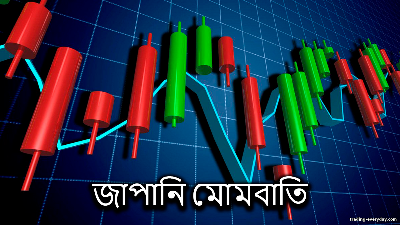 জাপানি ক্যান্ডলস্টিক: প্যাটার্ন ও বাজার বিশ্লেষণ https://trading-everyday.com/_nw/0/40823189.png