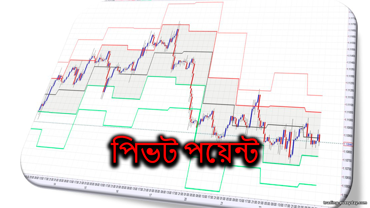 https://trading-everyday.com/_nw/0/44890659.png