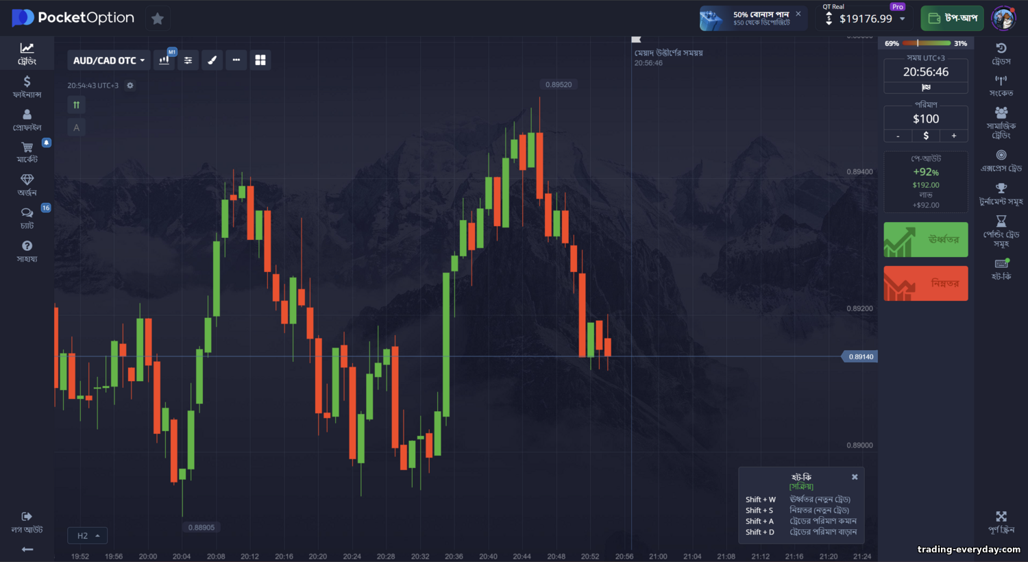 https://trading-everyday.com/_nw/0/65829188.png