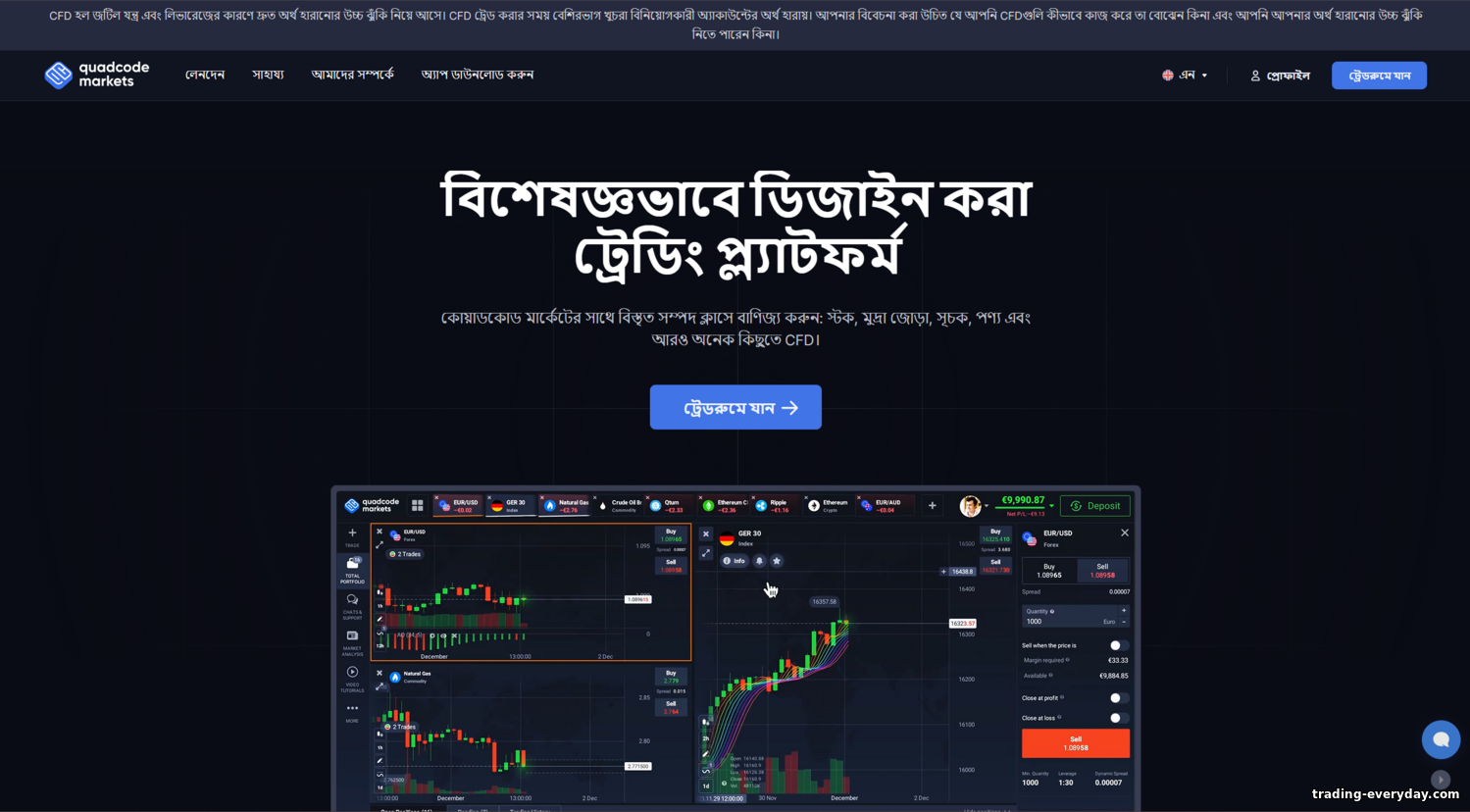 QuadCode Markets: বিশ্বস্ত রিভিউ ও অভিমত https://trading-everyday.com/_nw/0/71964259.png
