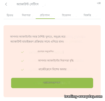 বাইনারি বিকল্প ব্রোকার RaceOption সঙ্গে যাচাই