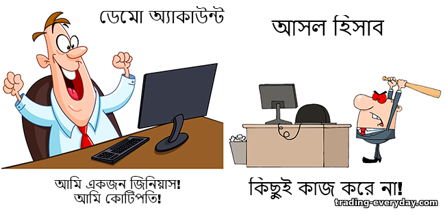 বাইনারি বিকল্প ট্রেডিংয়ে একটি ডেমো অ্যাকাউন্ট ব্যবহার করে