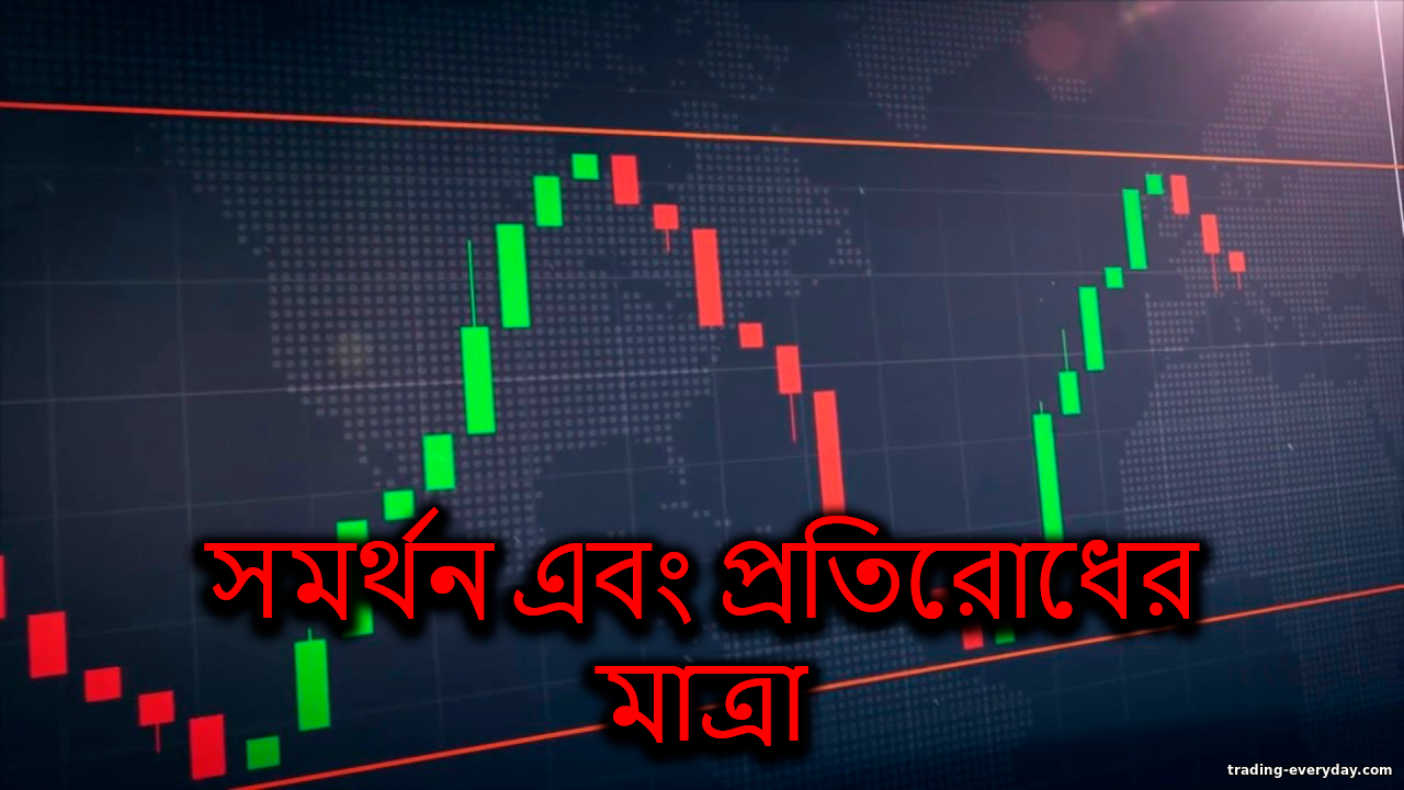 https://trading-everyday.com/_nw/0/90105266.png