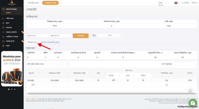CPL পরিসংখ্যান - AMarkets পার্টনারদের নিবন্ধনের জন্য ফি