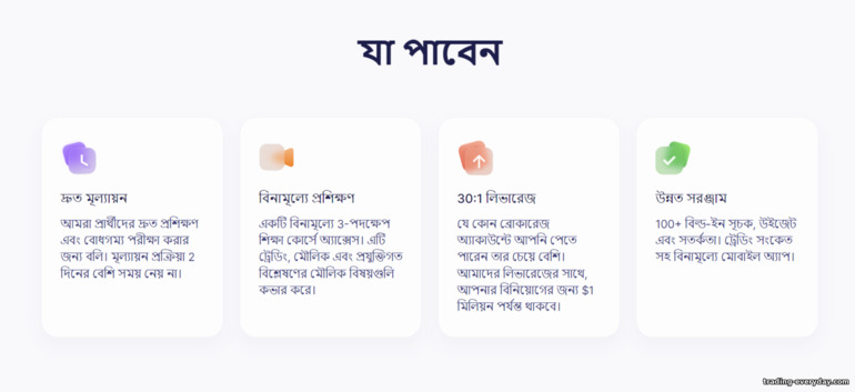 SabioTrade ব্রোকারের সুবিধা