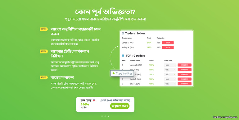 RaceOption ব্রোকারে কপি করার সুবিধা