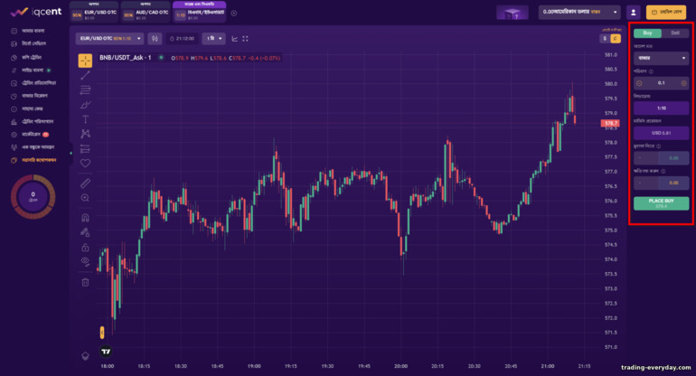 ব্রোকার IQcent-এ CFD লেনদেন খোলার জন্য প্যানেল
