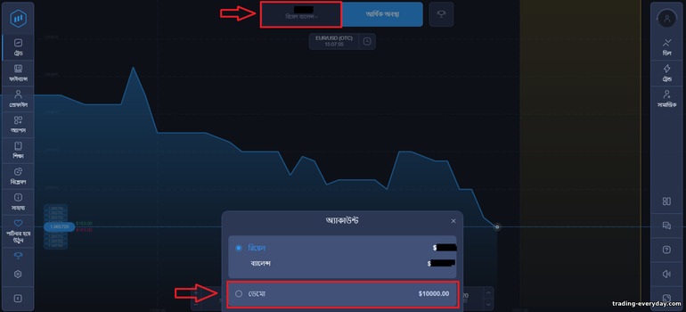 বাইনারি অপশন ব্রোকার ExpertOption এ ট্রেড করার জন্য ডেমো অ্যাকাউন্ট