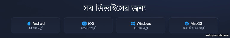 ওয়েবসাইট এবং অ্যাপ্লিকেশন বাইনারি বিকল্প ব্রোকার ExpertOption