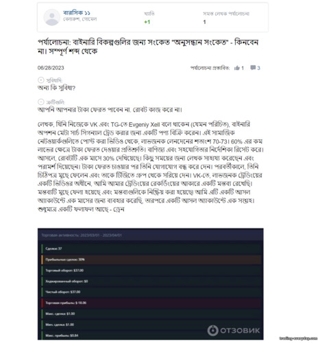 বাইনারি বিকল্পগুলি সিগন্যালারের পর্যালোচনা