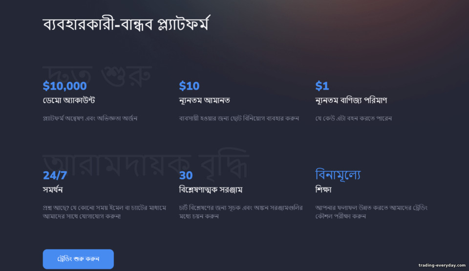ব্রোকার Stockity ট্রেডিং অবস্থা ব্রোকার Stockity ট্রেডিং অবস্থা