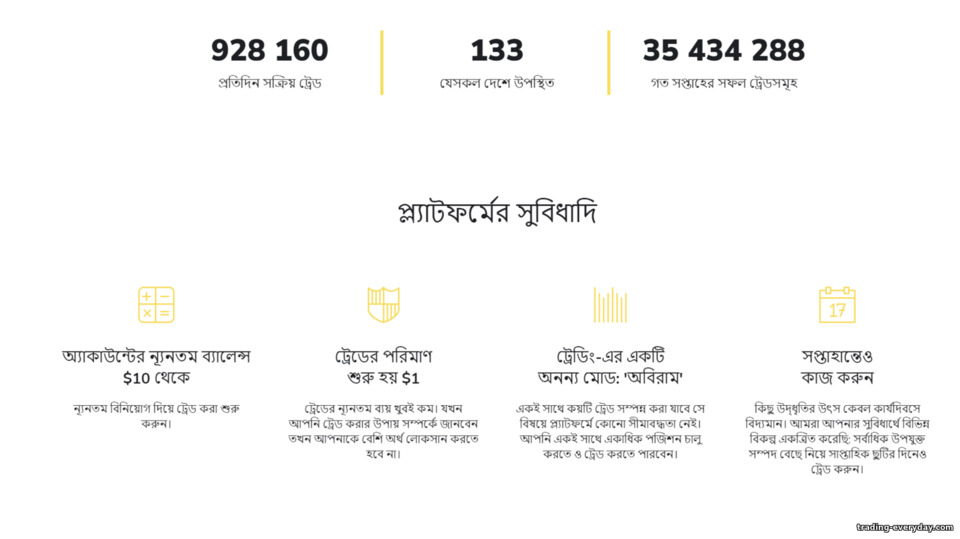 ব্রোকার Binomoর সাথে ট্রেড করার সুবিধা ব্রোকার Binomoর সাথে ট্রেড করার সুবিধা