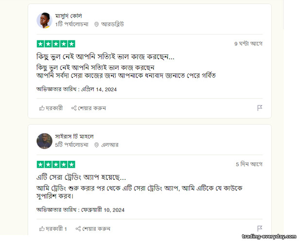 বাইনারি অপশন ব্রোকার ExpertOption সম্পর্কে স্বাধীন এবং সৎ পর্যালোচনা