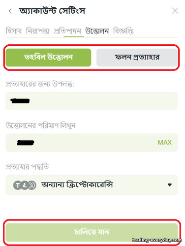 বাইনারি বিকল্প ব্রোকার RaceOption থেকে তহবিল প্রত্যাহার