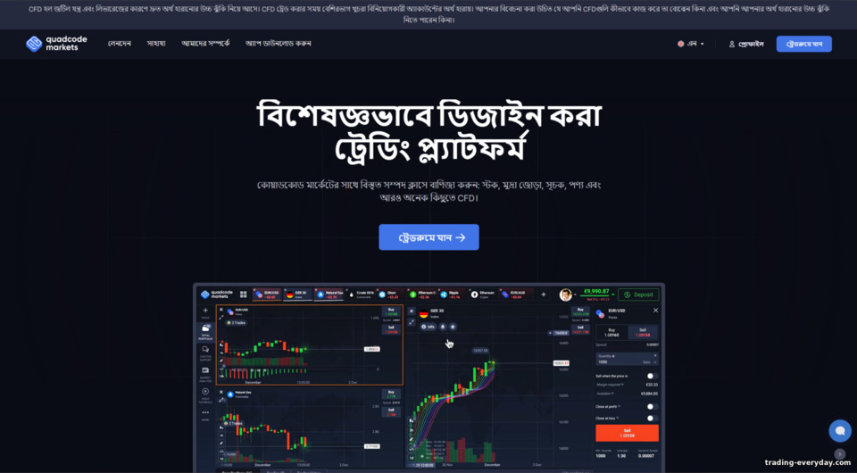 QuadCode Markets অফিসিয়াল ওয়েবসাইট QuadCode Markets অফিসিয়াল ওয়েবসাইট
