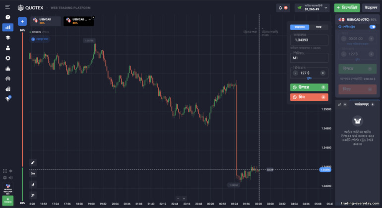 Quotex ব্রোকারের সাথে মুলতুবি লেনদেন