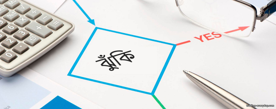 বাইনারি বিকল্পগুলিতে ঝুঁকি ব্যবস্থাপনা বাইনারি বিকল্পগুলিতে ঝুঁকি ব্যবস্থাপনা