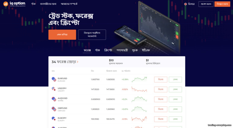 ব্রোকার IQ Optionের অফিসিয়াল ওয়েবসাইট