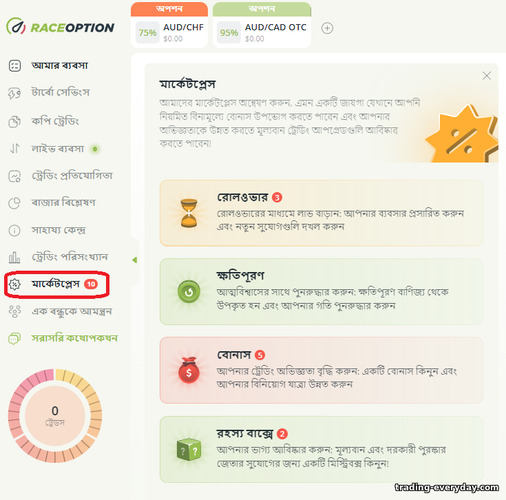 বাইনারি বিকল্প ব্রোকার RaceOption সঙ্গে মার্কেটপ্লেস