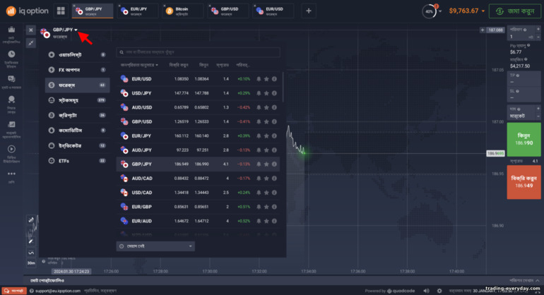 একটি সম্পদ নির্বাচন করা এবং IQ Option ব্রোকারে ট্রেডিংয়ের ধরনগুলির মধ্যে পরিবর্তন করা