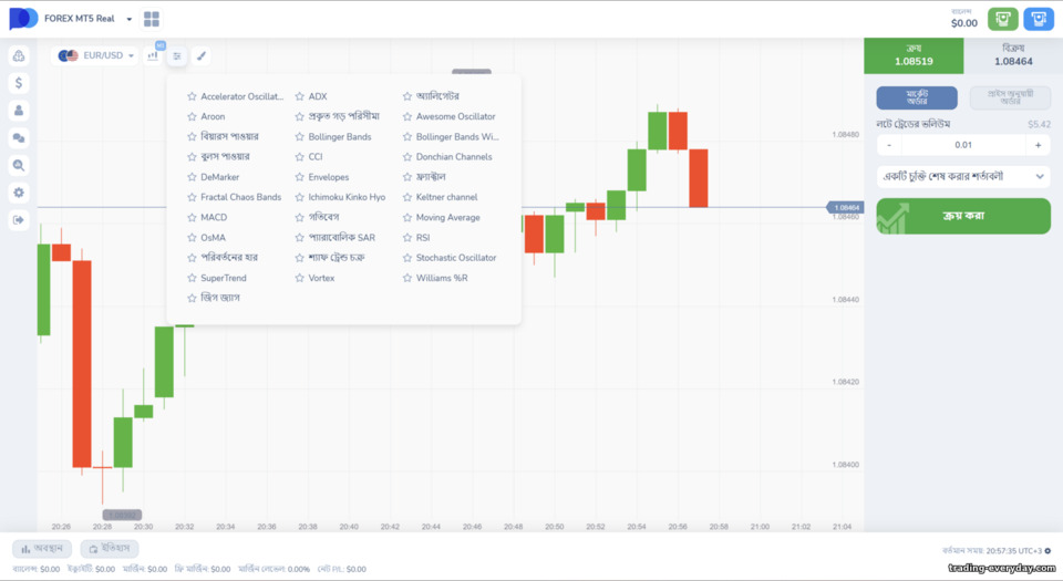 Pocket Option ব্রোকার প্ল্যাটফর্মে Forex Pocket Option ব্রোকার প্ল্যাটফর্মে Forex
