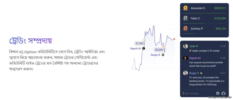 ব্রোকার IQ Optionের সাথে সামাজিক ব্যবসা