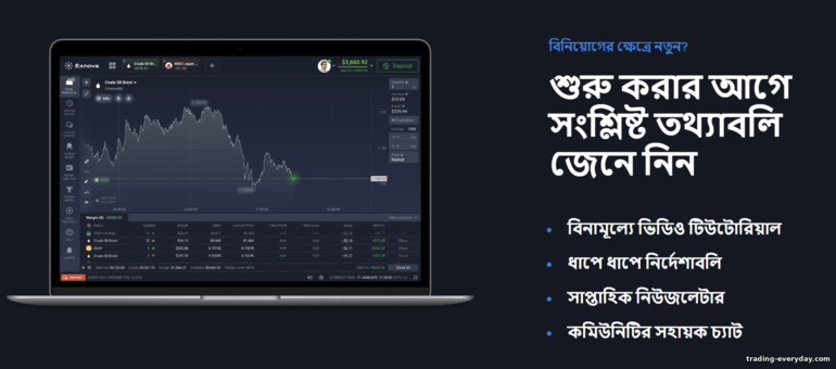 Exnova ব্রোকারে শিক্ষানবিশ ব্যবসায়ীদের জন্য শিক্ষা উপকরণ