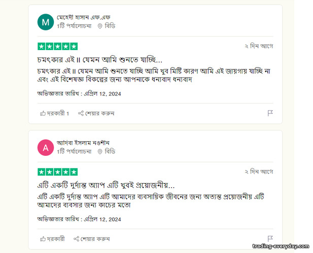 বাইনারি অপশন ব্রোকার ExpertOption সম্পর্কে স্বাধীন এবং সৎ পর্যালোচনা