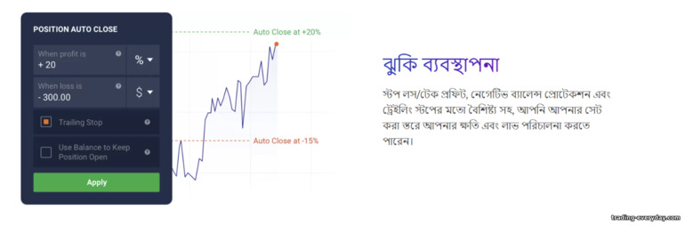 IQ Option ব্রোকারে আয় এবং ক্ষতি নিয়ন্ত্রণ