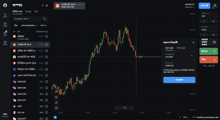 OlympTrade ব্রোকারের সাথে মুলতুবি লেনদেন