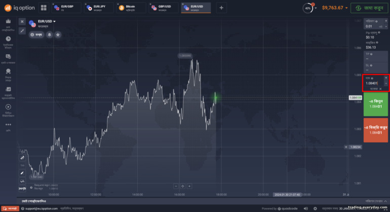 ব্রোকার IQ Optionে CFD-এ মুলতুবি ট্রেড