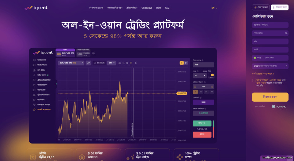 ব্রোকার IQcent অফিসিয়াল ওয়েবসাইট ব্রোকার IQcent অফিসিয়াল ওয়েবসাইট
