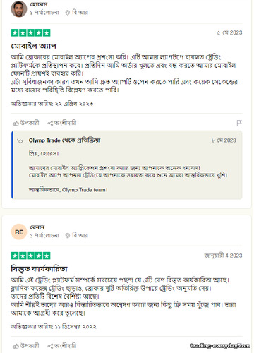 OlympTrade অধিভুক্ত প্রোগ্রাম সম্পর্কে পর্যালোচনা