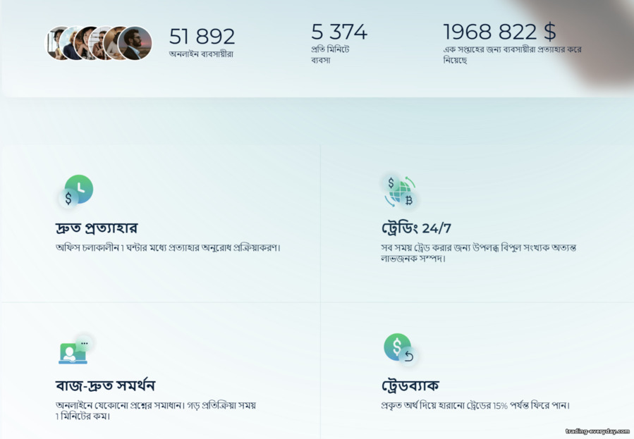 দালাল Binarium থেকে অফার দালাল Binarium থেকে অফার