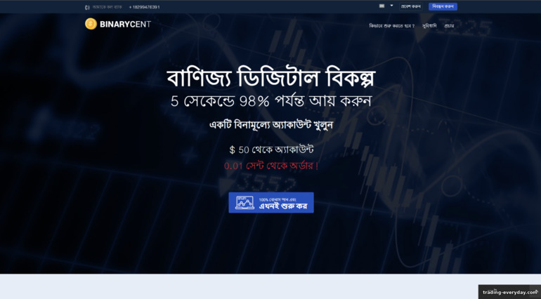 বাইনারি অপশন ব্রোকার Binarycent অফিসিয়াল ওয়েবসাইট