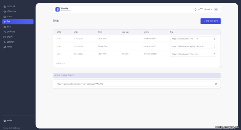 Binolla ব্রোকার অ্যাফিলিয়েট লিঙ্ক