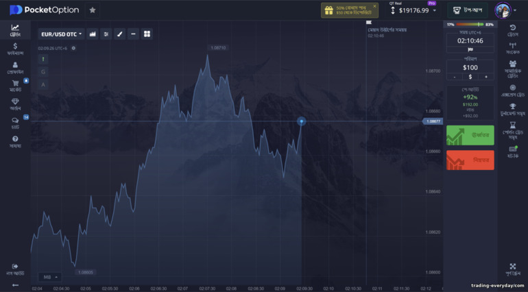 Pocket Option ব্রোকারে এম 5