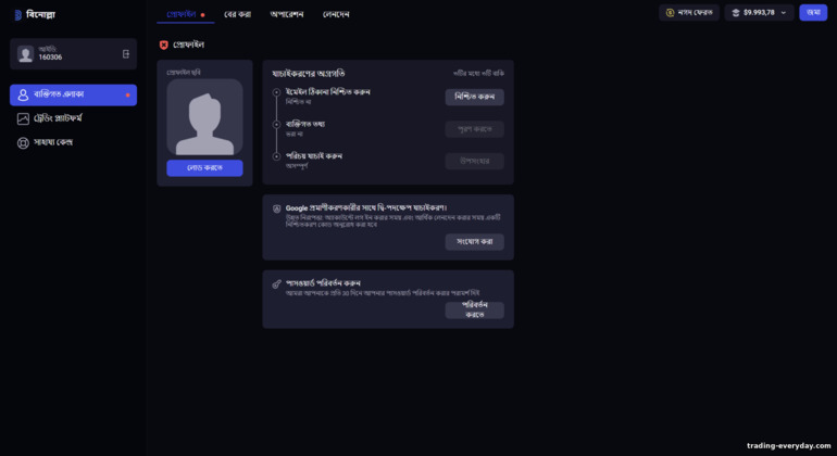 বাইনারি বিকল্প ব্রোকার Binollaসাথে আপনার অ্যাকাউন্ট যাচাই করা হচ্ছে