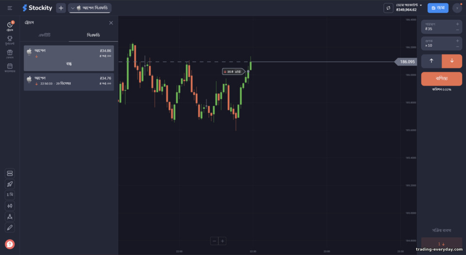 ব্রোকার Stockity সাথে CFD ট্রেডিং ব্রোকার Stockity সাথে CFD ট্রেডিং