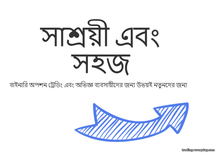 একসাথে অর্থ উপার্জন করা যাক একসাথে অর্থ উপার্জন করা যাক