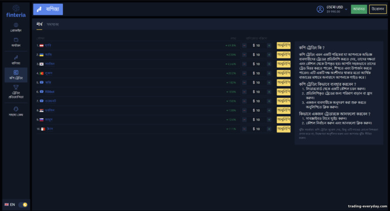Finteria প্ল্যাটফর্মে সফল ব্যবসায়ীদের লেনদেন কপি করা
