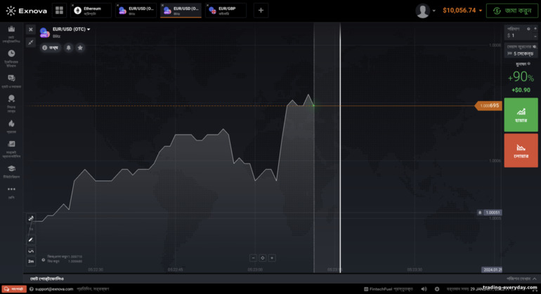 ব্রোকার Exnova এ Blitz বিকল্প