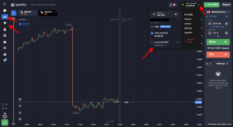 Quotex ব্রোকারের সাথে একটি ডেমো অ্যাকাউন্টে স্যুইচ করা হচ্ছে