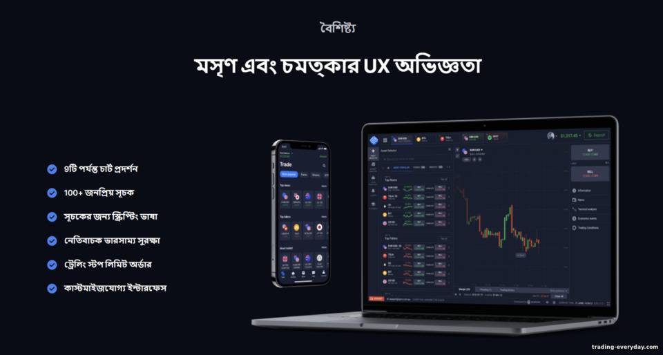 কোয়াডকোড মার্কেট ট্রেডিং প্ল্যাটফর্মের বৈশিষ্ট্য কোয়াডকোড মার্কেট ট্রেডিং প্ল্যাটফর্মের বৈশিষ্ট্য