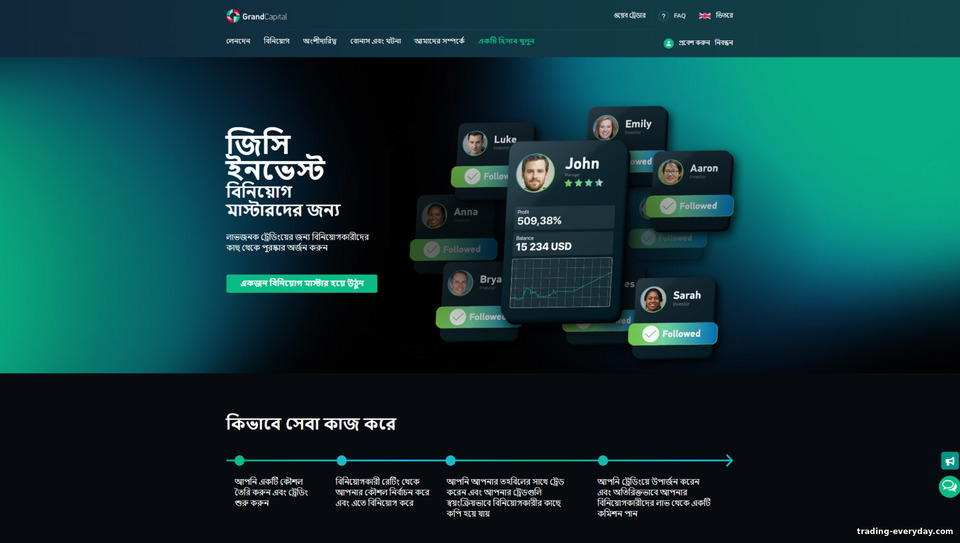 কপি ট্রেডিং এর সাথে ট্রেডিং। ফরেক্স ব্রোকার Grand Capital সাথে একটি কৌশলে অর্থ উপার্জন শুরু করুন কপি ট্রেডিং এর সাথে ট্রেডিং। ফরেক্স ব্রোকার Grand Capital সাথে একটি কৌশলে অর্থ উপার্জন শুরু করুন