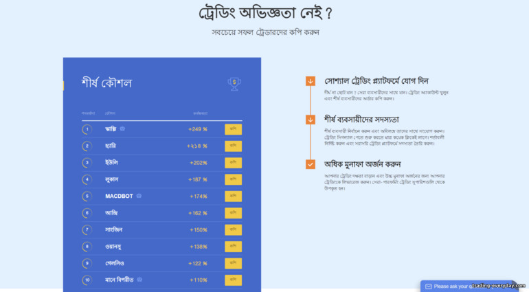 বিনরান অপশন ব্রোকার Finteria সাথে কপি ট্রেডিং