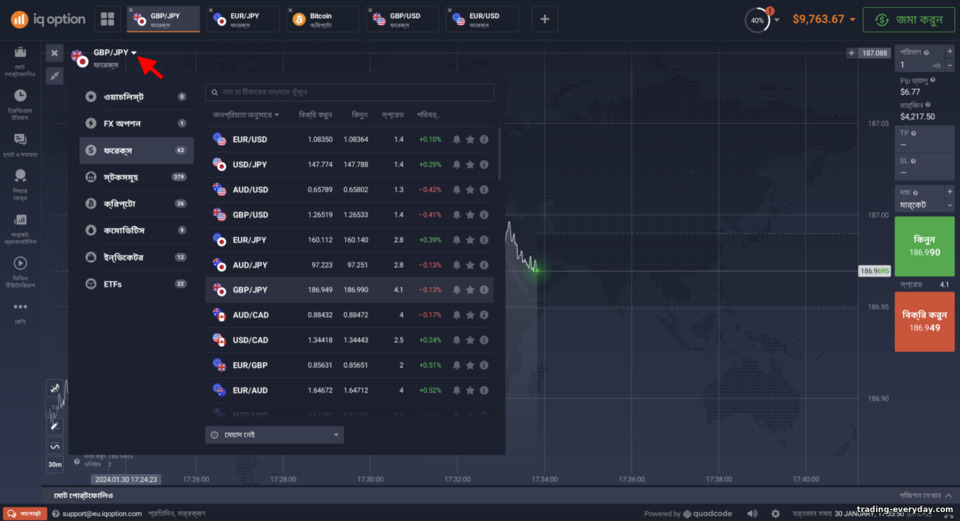 ব্রোকার IQ Option-এ অ্যাসেট নির্বাচন এবং ট্রেডিংয়ের ধরন পরিবর্তন করা ব্রোকার IQ Option-এ অ্যাসেট নির্বাচন এবং ট্রেডিংয়ের ধরন পরিবর্তন করা